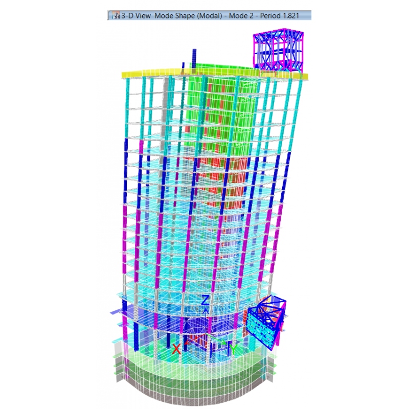 Výškové budovy - modely
